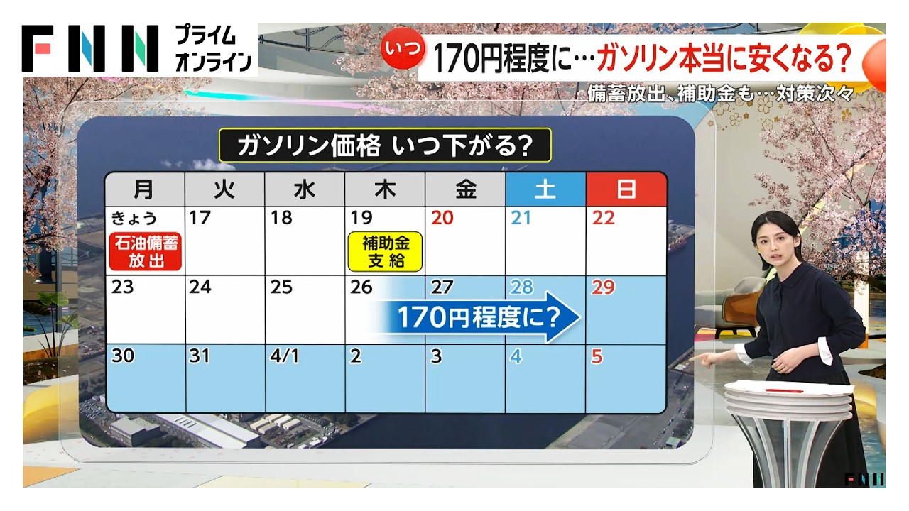 ガソリン価格26日頃以降1リットル170円程度に？スタンドの立地条件・競争環境などの違いで値下げのペースに差も　19日から補助実施へ（2026年03月16日） img