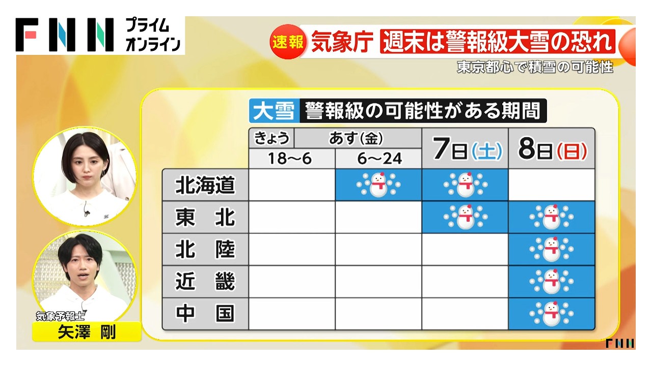 【解説】寒気“最強レベル”を更新か…投票日の8日は都心でも雪の可能性　近畿から山陰はドカ雪も　受験生は交通に注意（2026年02月05日） img